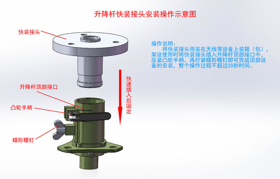 快装接头示意图.jpg